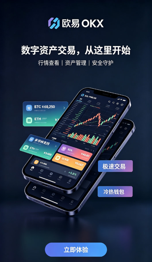 欧交易所APP官方网站下单步骤